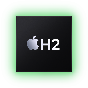 H2‑chip