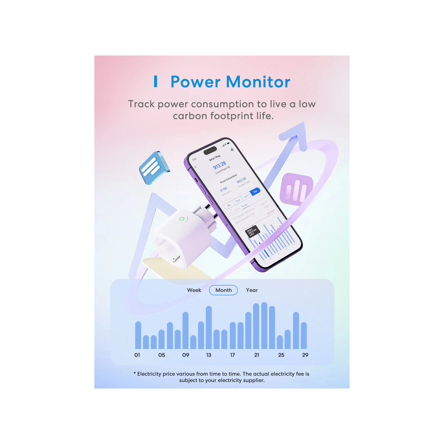 Meross Smart Wi-Fi Plug with Energy Monitor (2 Pack)